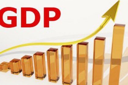 GDP