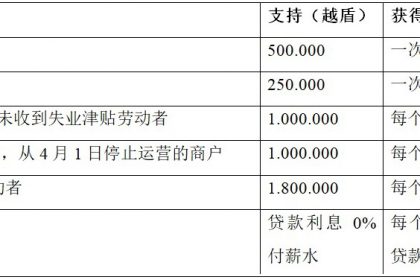 tax-cn