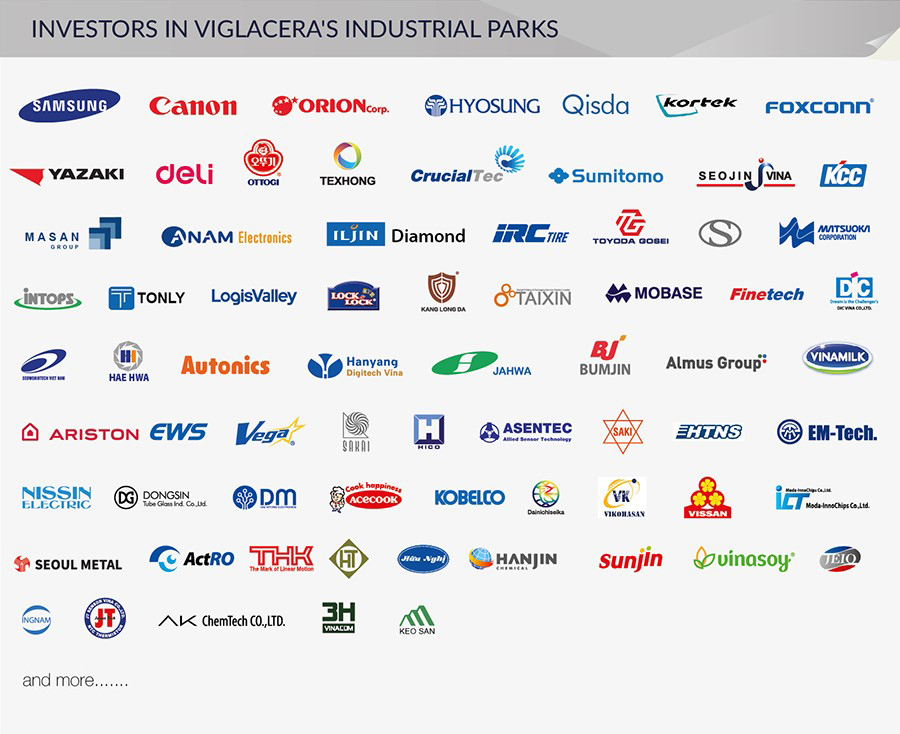 VIGLACERA INDUSTRIAL PARK IN VIETNAM - VIGLACERAIP